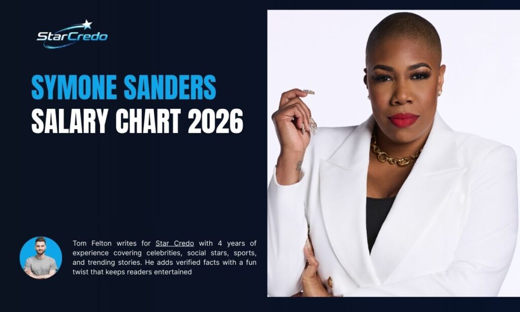 Symone Sanders Salary Chart